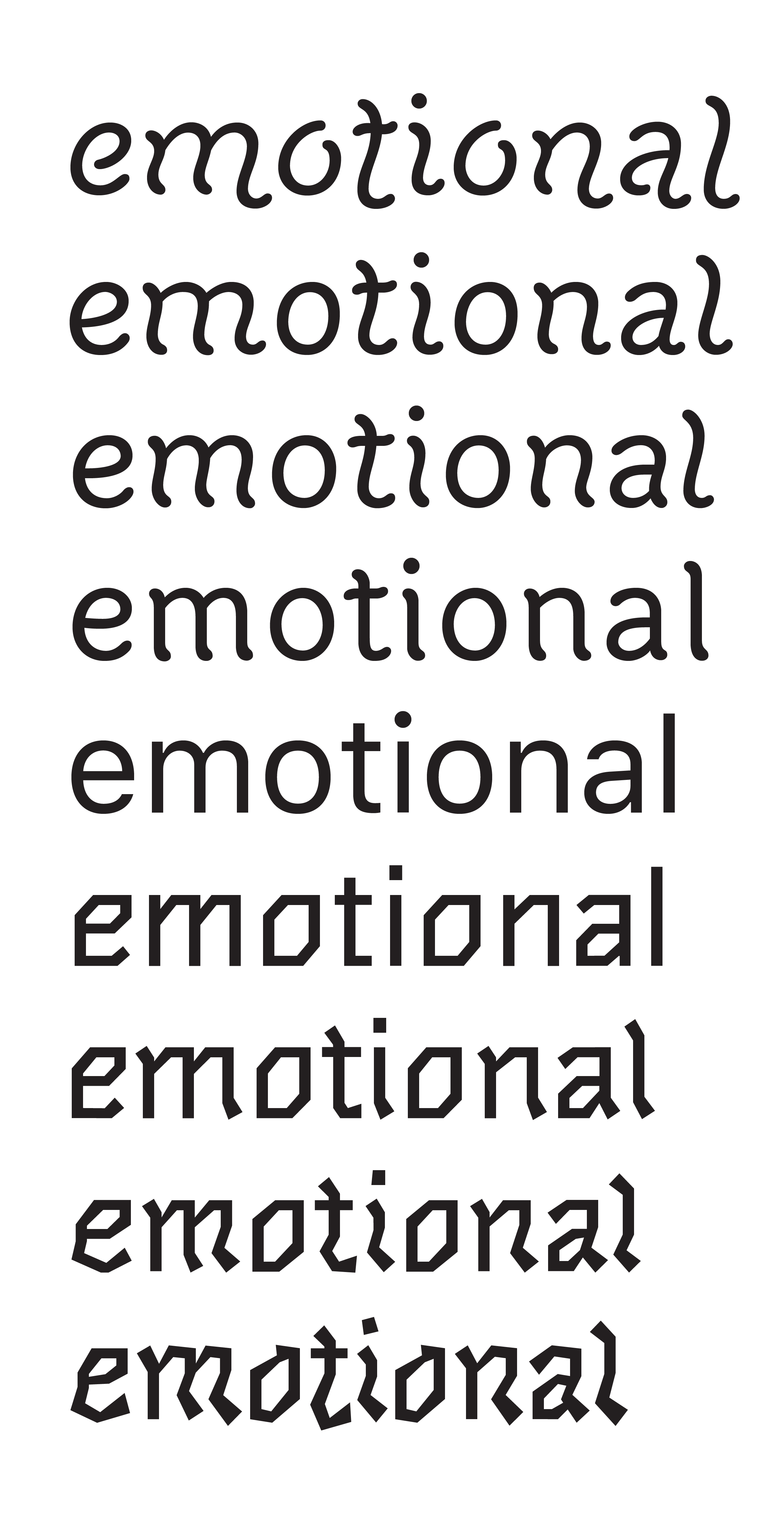 Imagen de Emotional Type